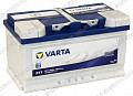 Varta Blue Dynamic 580 406 074 (F17) Varta Blue Dynamic 580 406 074 (F17)