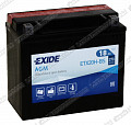 Exide ETX20H-BS