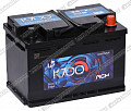 K700 AGM 70.0 K700 AGM 70.0