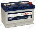 Аккумулятор Bosch S4 595 404 083 (У)