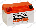 Delta CT 1210.1 (YTZ10S)